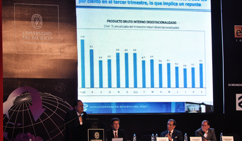 Presentaciones - Perú Banking & Finance Day 2014